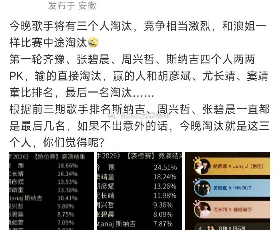看看大众的心声全是夸她的弹幕，说实话，张碧晨上次的表现就不应该在危险区，从前几期