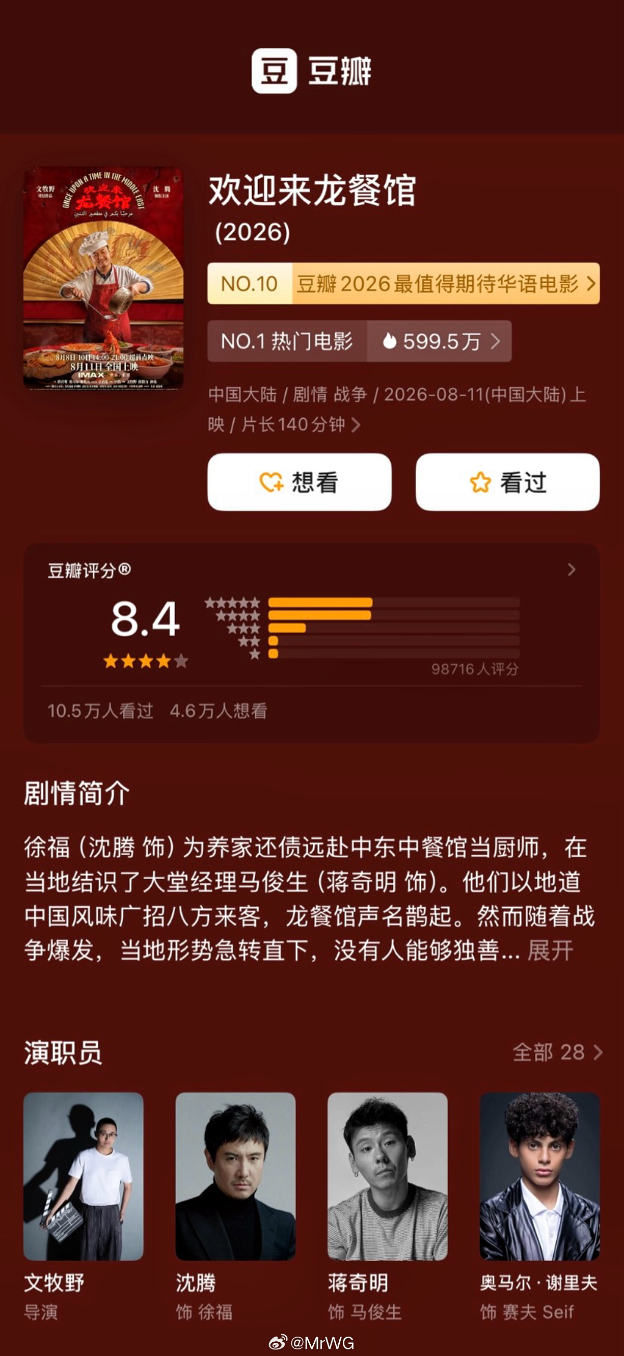 龙餐馆豆瓣开分8.4 不拖不藏，正式上映第一天，迅速开分——沈腾沈腾 领衔【欢迎