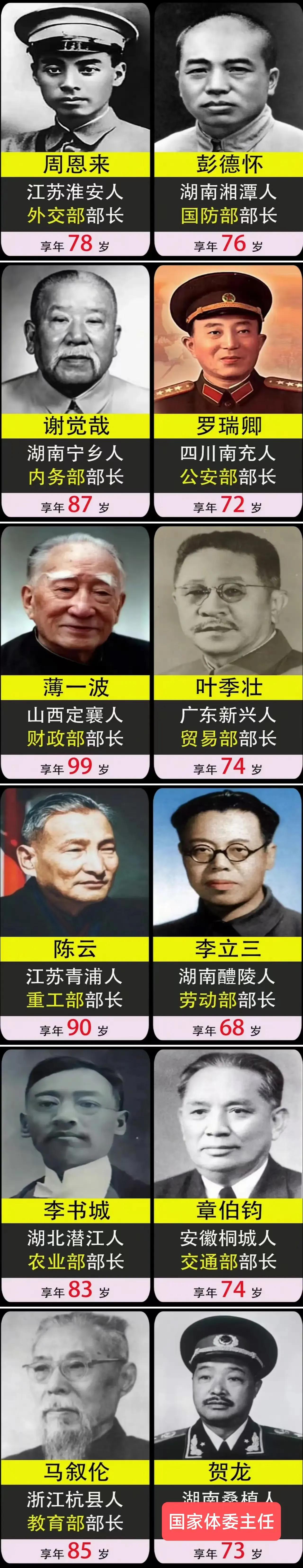 彭德怀元帅，曾任首任国防部长；
贺龙元帅，曾任首任国家体委主任；
罗瑞卿大将，曾
