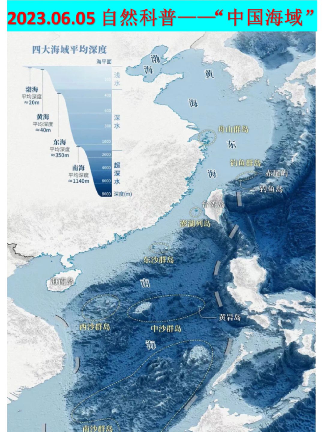 2023.06.05—为什么中国近海没有湛蓝海水？