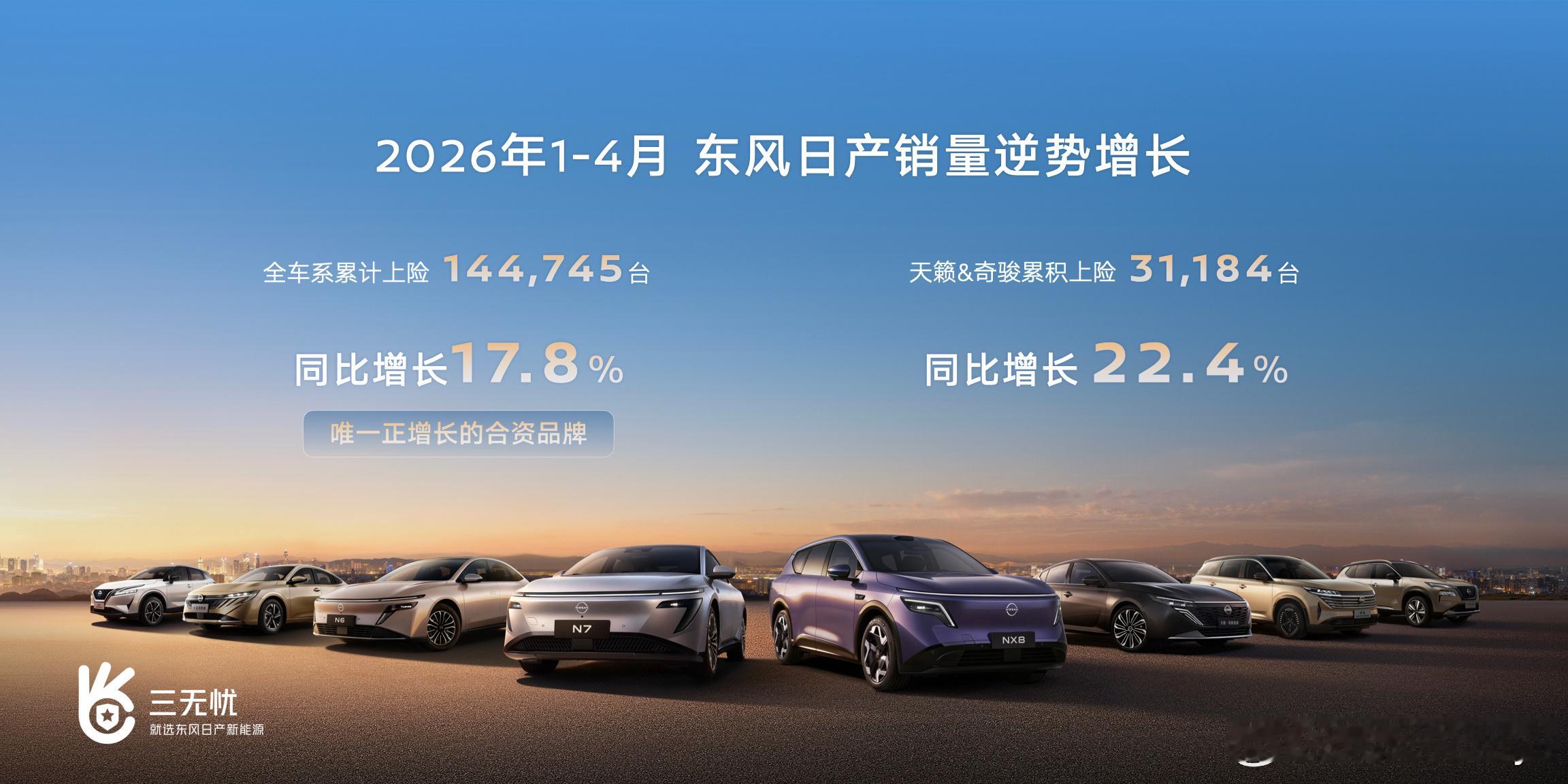 2026粤港澳大湾区车展 东风日产在粤港澳大湾区车展发布三无忧服务政策！覆盖所有