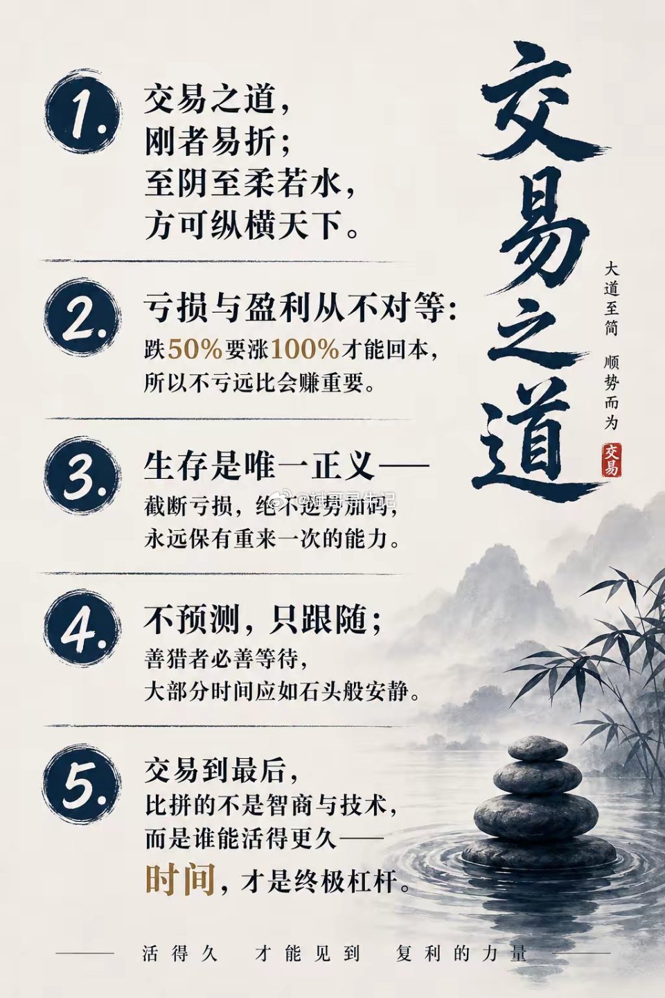 1. 交易之道，刚者易折；至阴至柔若水，方可纵横天下。2. 亏损与盈利从不对等：
