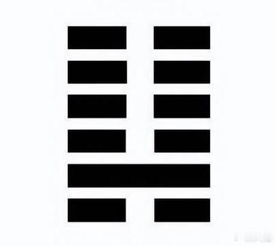 《周易注校释》【魏】王弼～撰楼宇烈～校释周易注～上经师坎下、坤上、师。贞丈人，吉