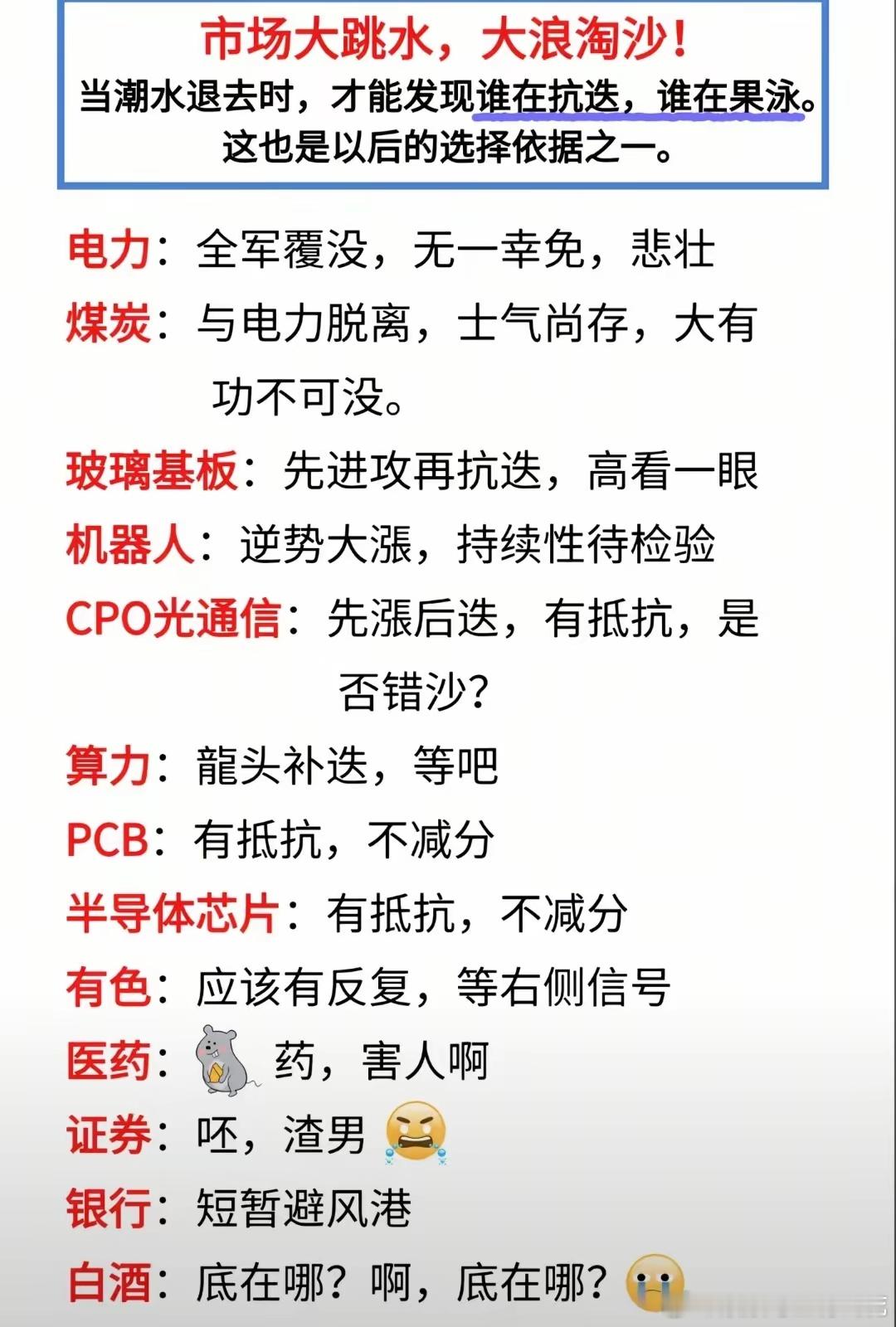 最近的市场大跳水，随着市场走弱，整个资金盘面显示出大浪淘沙，谁是强者，谁是被淘汰