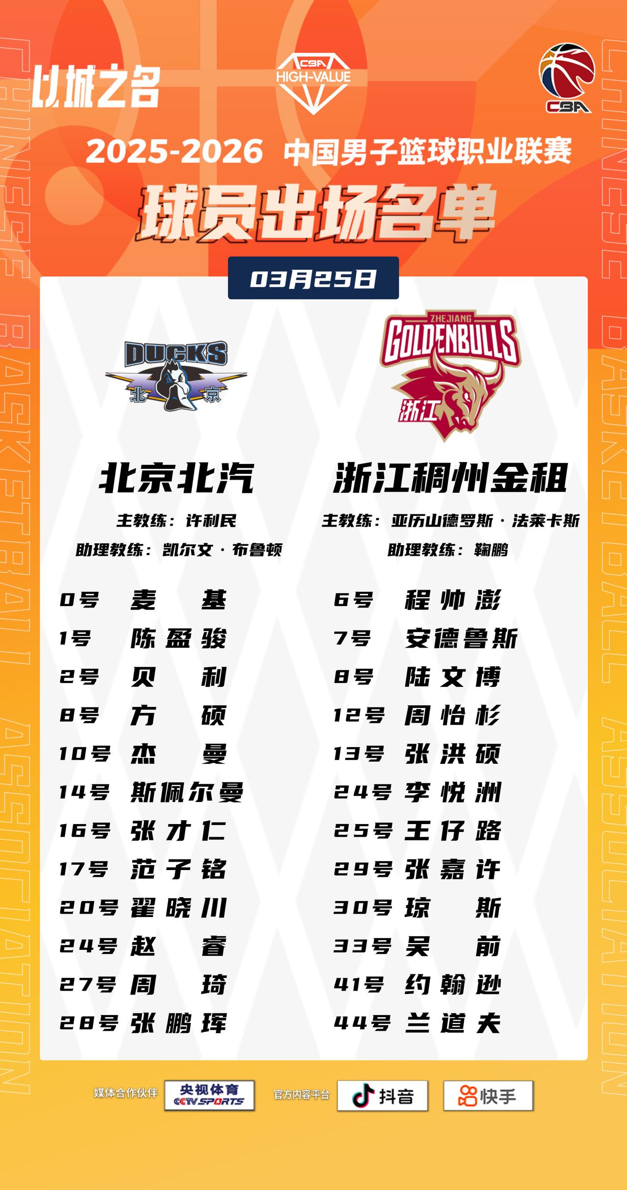【大名单出炉】2025-2026赛季CBA联赛常规赛第三十轮今晚继续进行，5场比