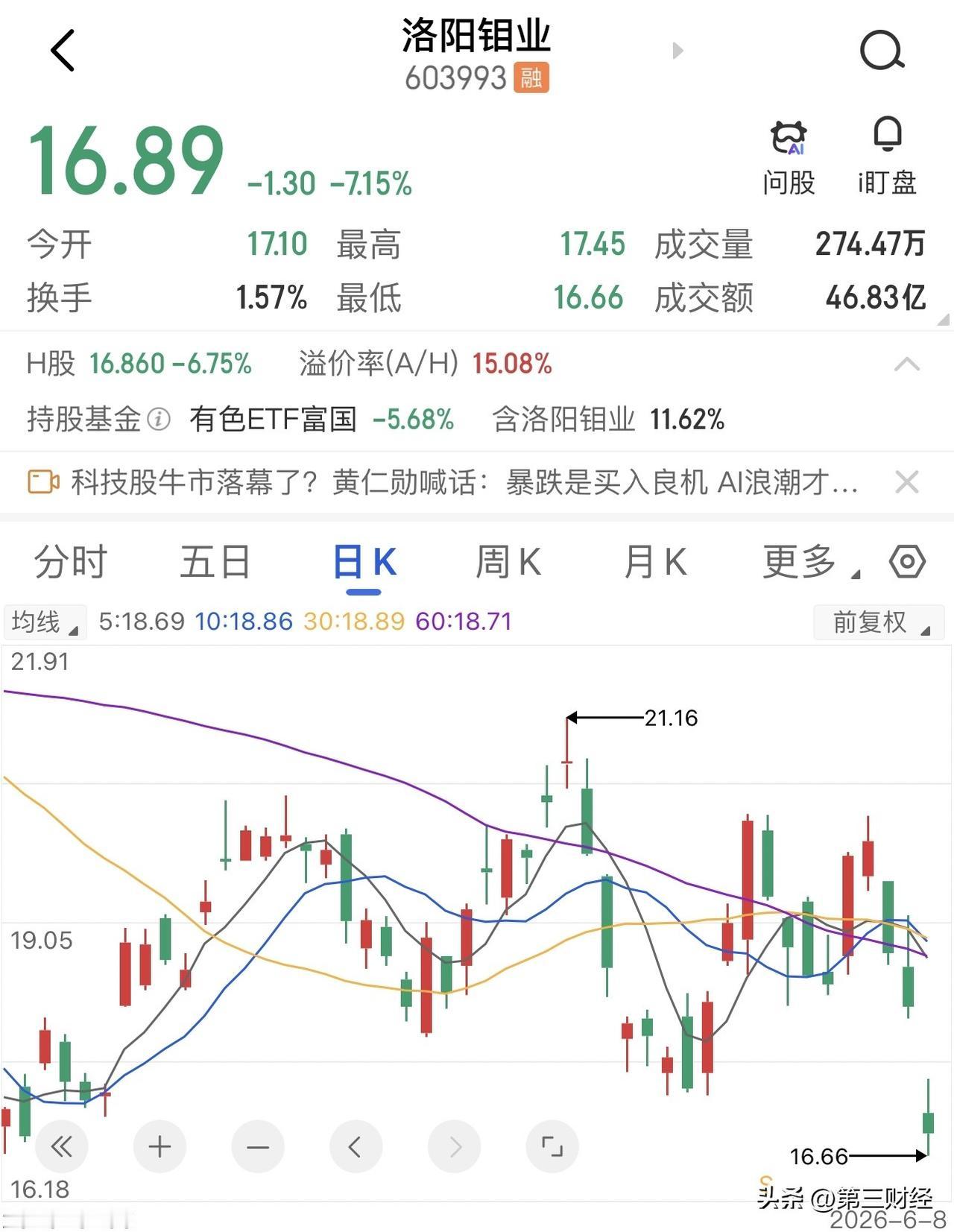 6月1日，洛阳钼业旗下的TFM矿区爆发了一场罢工。起因是新的劳资协议没谈拢——工