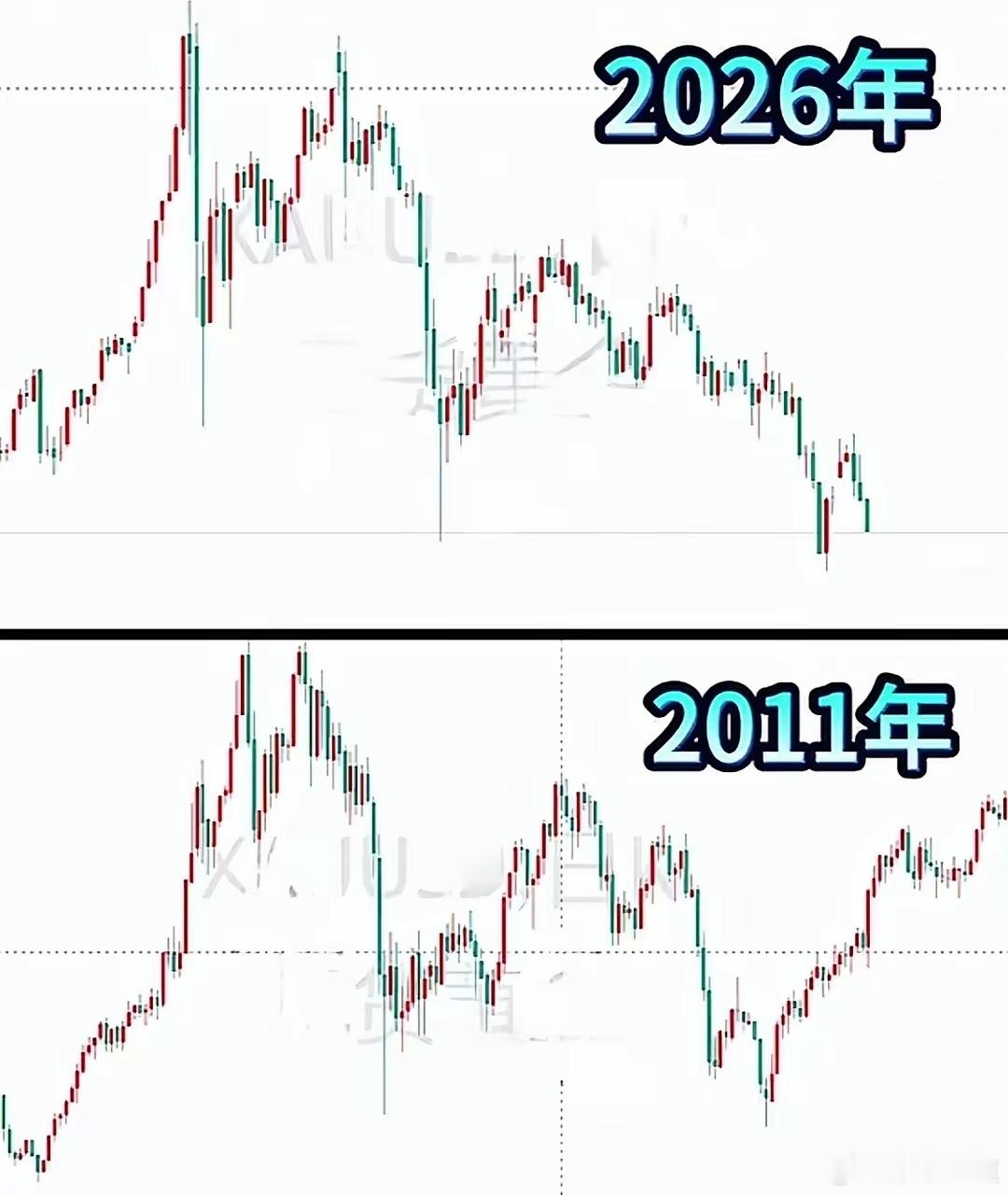 十天内，经历千股跌停，然后拉起来走一波！ 