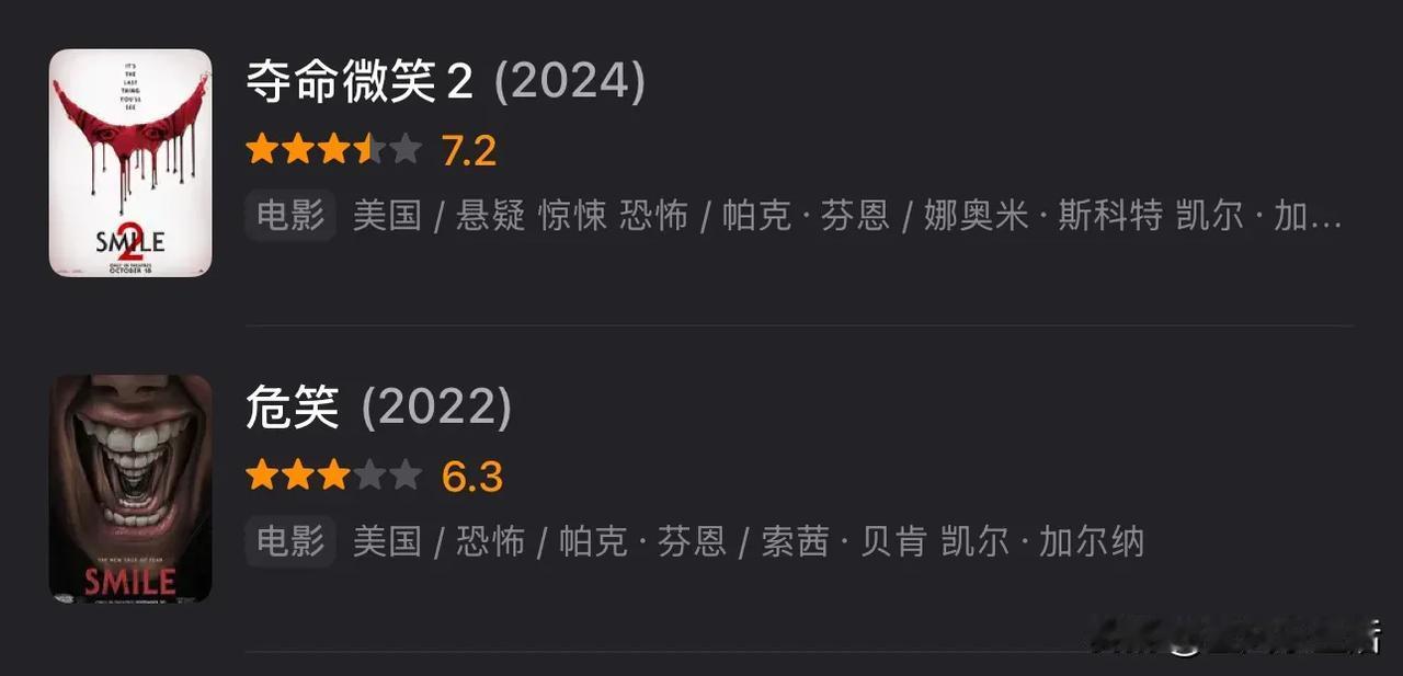 《危笑2》真的很难得，续集的评分比首部曲高，这也间接证明了续集的品质确实过硬！不