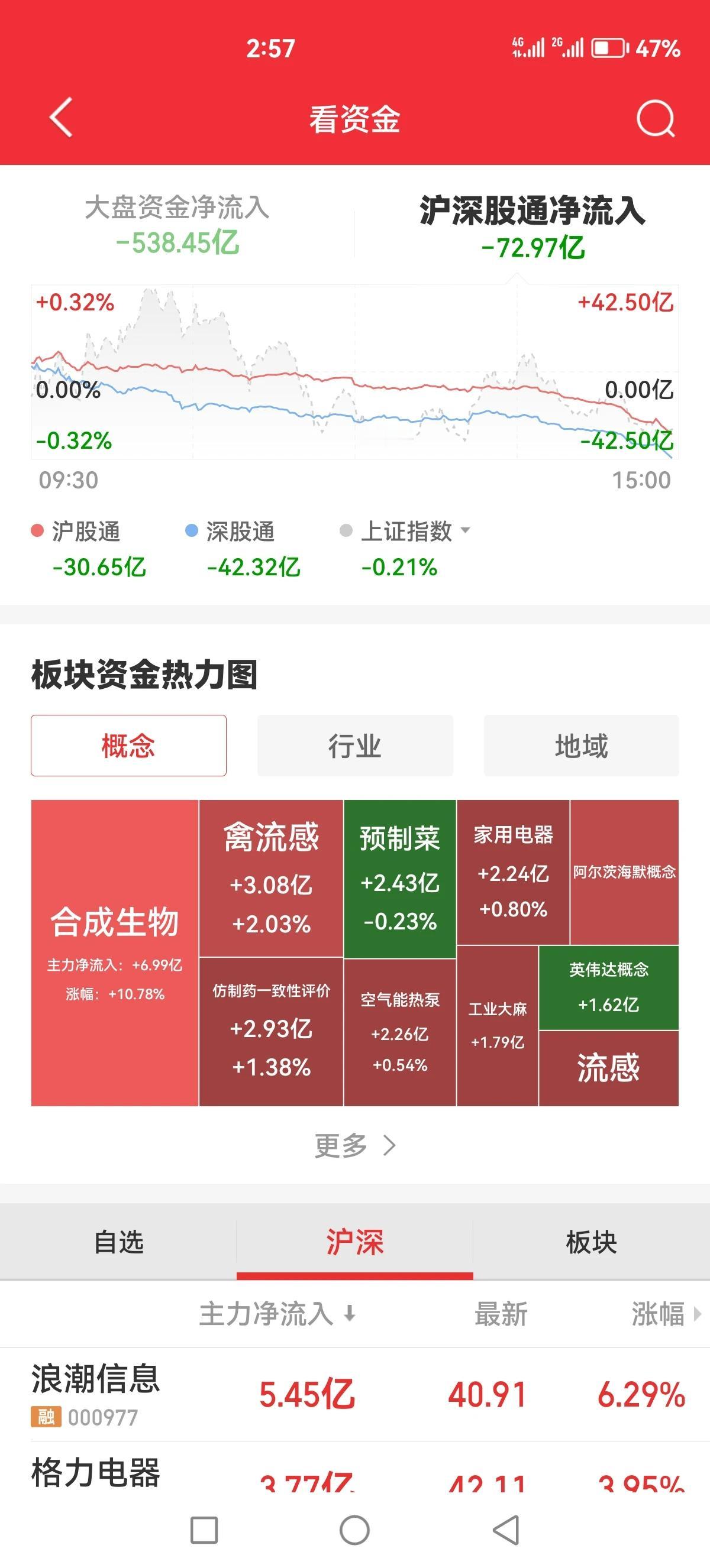 这帮龟孙子跑得比谁都快[石化]
