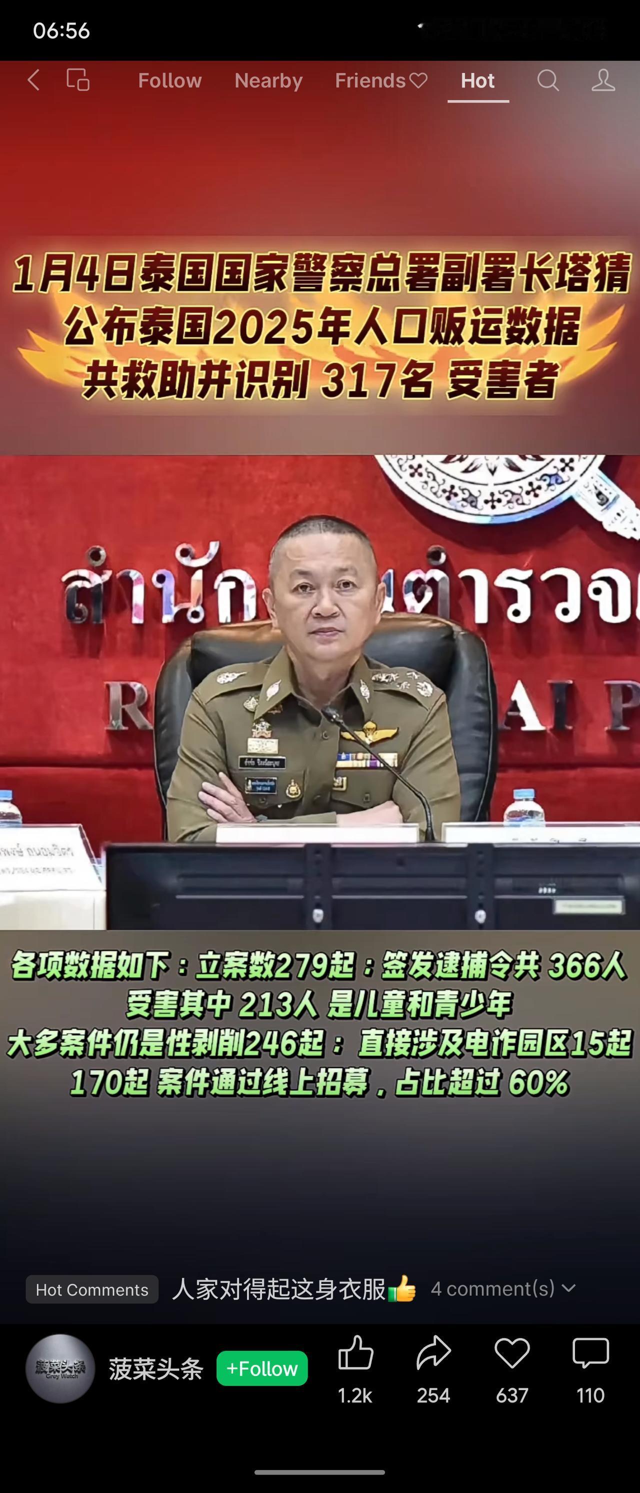 1月4日，泰国国家警察总署公布2025年人口贩运数据，共救助317名受害者，其中