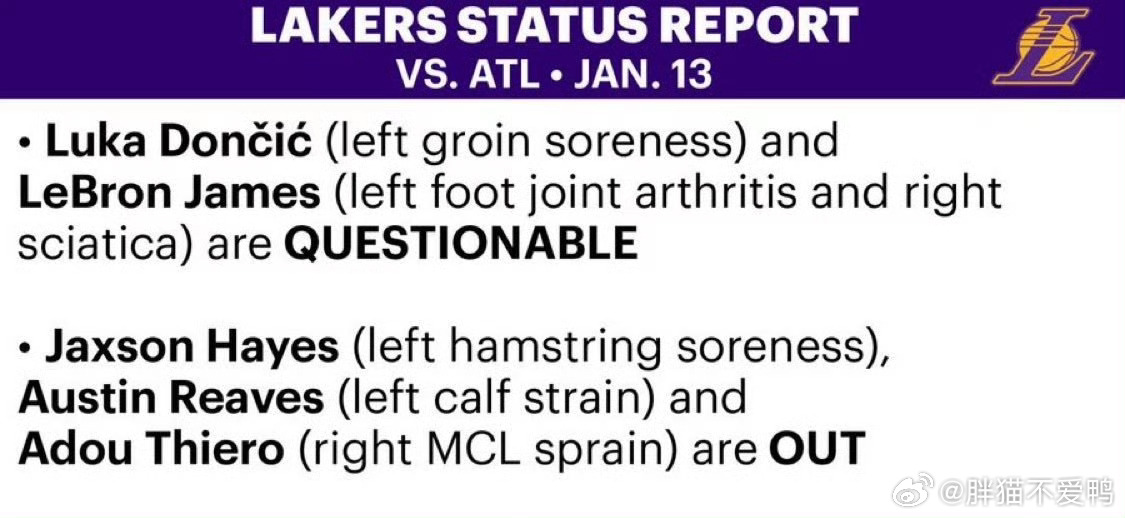 湖人最新伤病名单来了！湖人迎来三条坏消息！恐四大主力缺席！湖人伤病名单:东契奇（