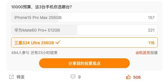 刚看到一个投票，1万预算，iPhone15 Pro Max、华为Mate60 P