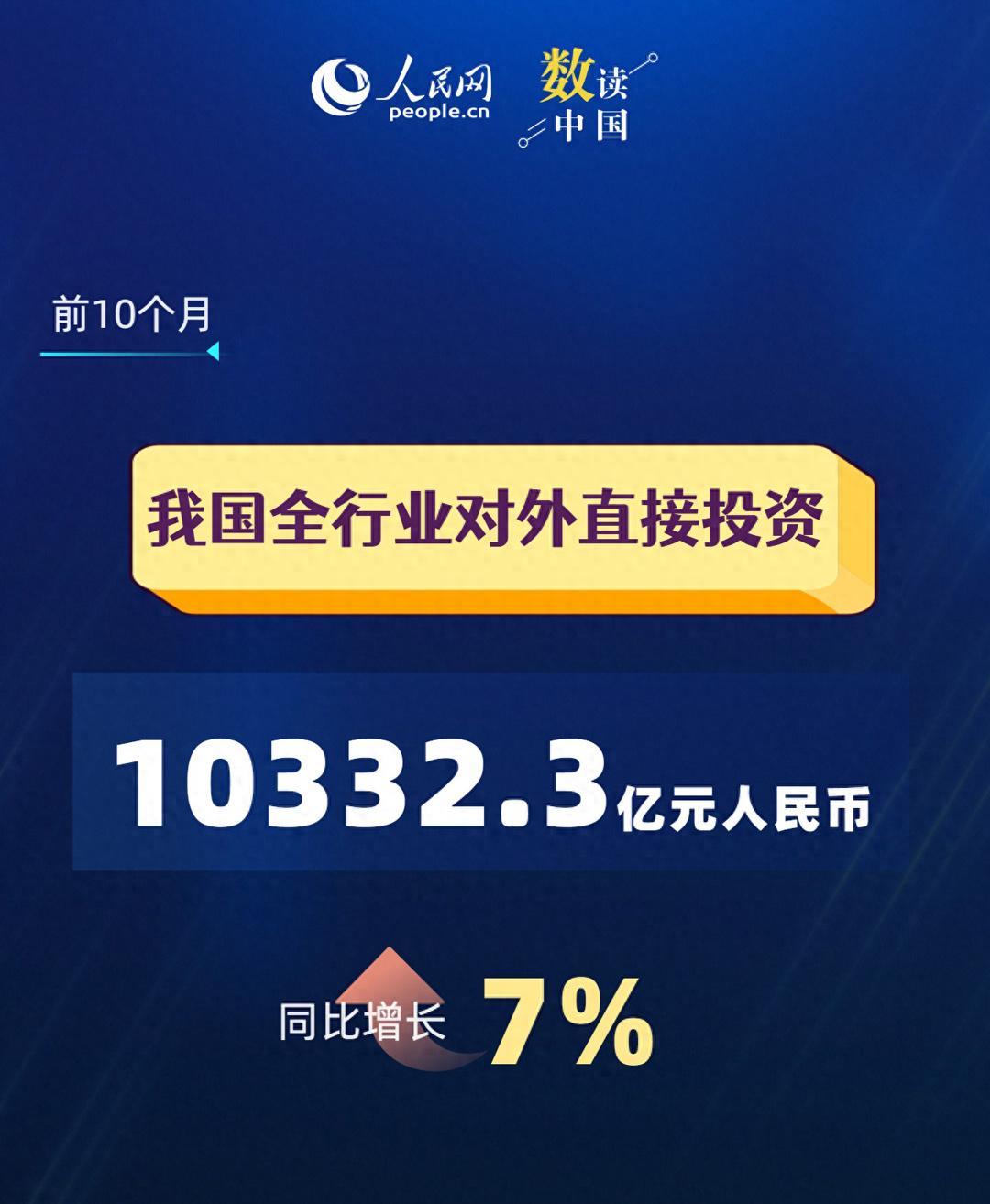 真的是财大气粗，今年前十个月我们所有的行业对外直接投资同比增长7%，对外承包工程