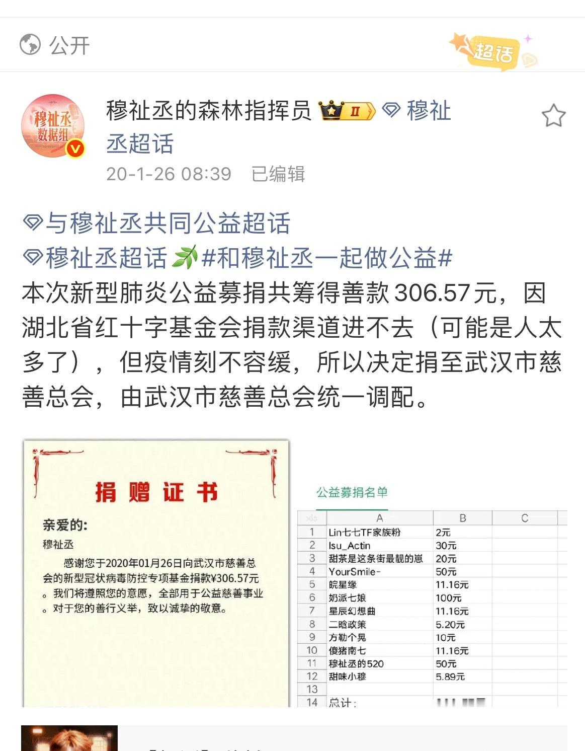 从刚开始公开的12人到如今的6700➕，从300到如今的90000➕。数字在变，