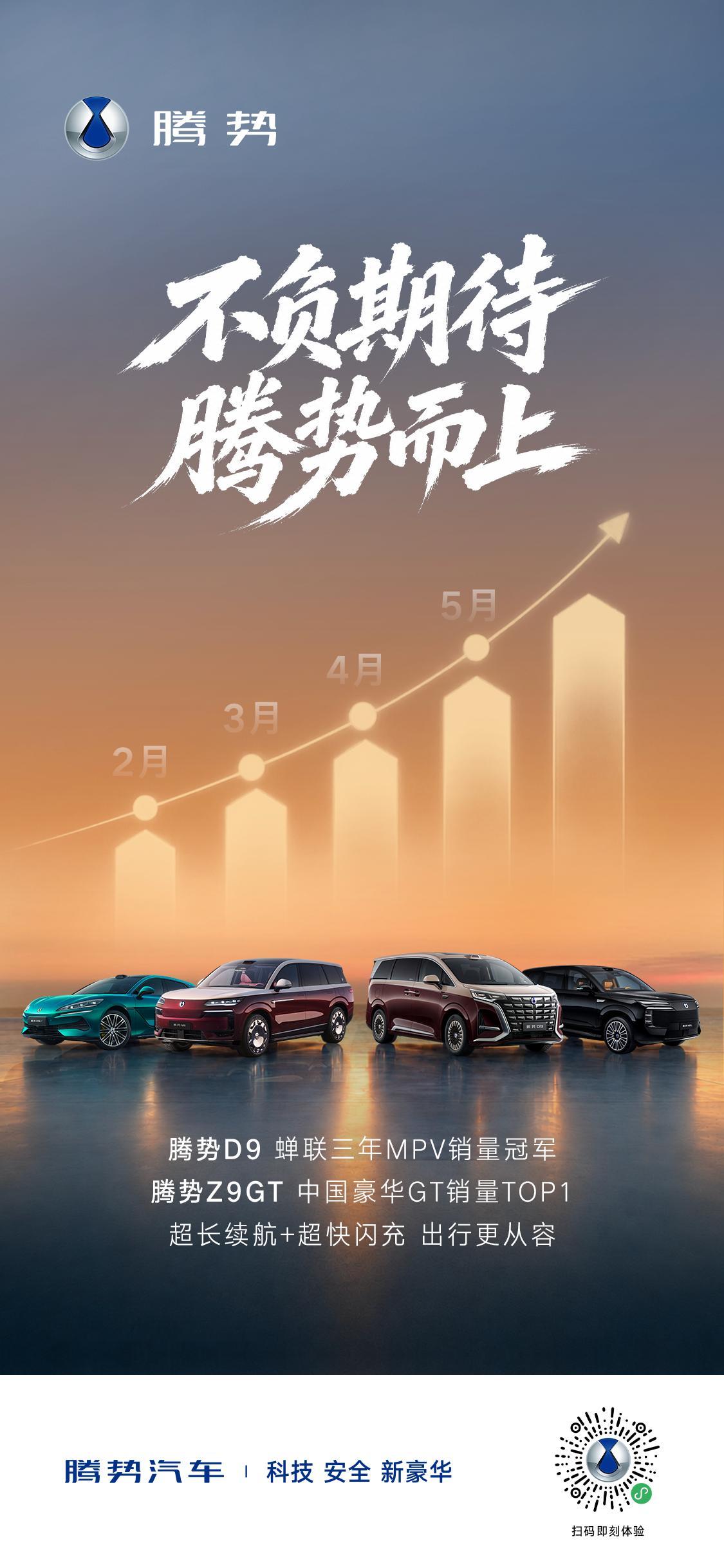 感谢各位车主朋友们的支持！腾势每个月都在持续创新高，真正的腾势而上！第二代腾势D