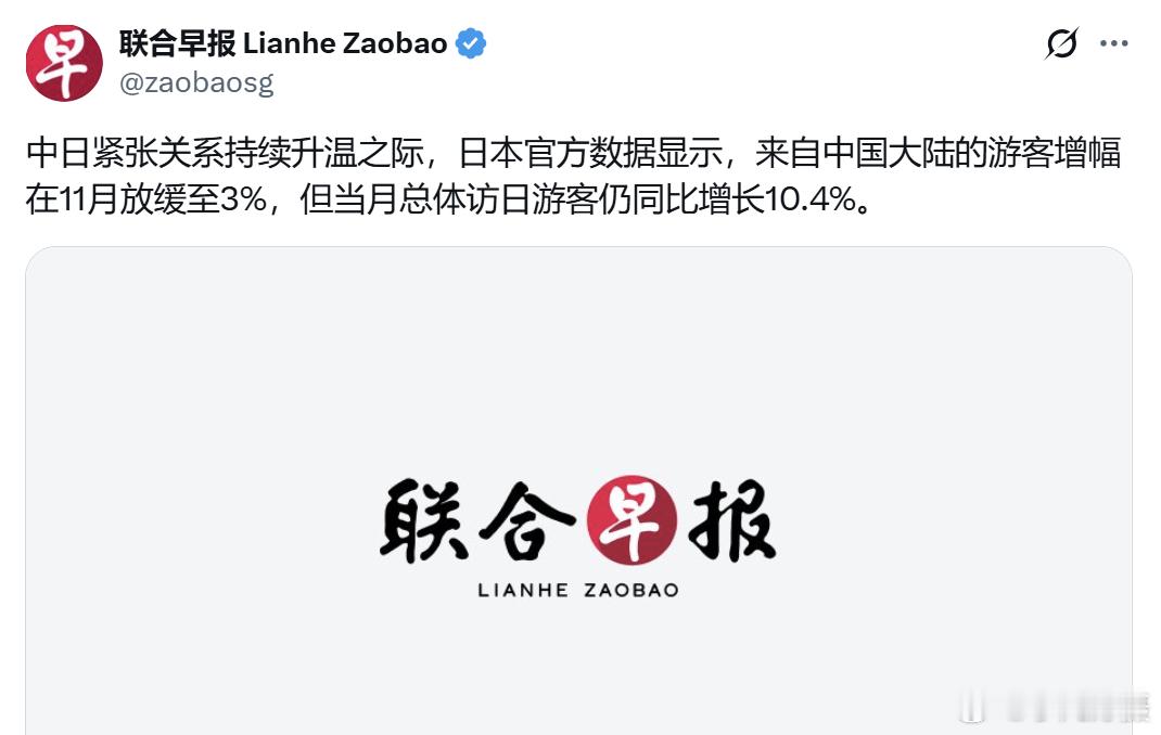 联合早报：日本官方数据显示，来自中国大陆的游客增幅在11月放缓至3%，但当月总体