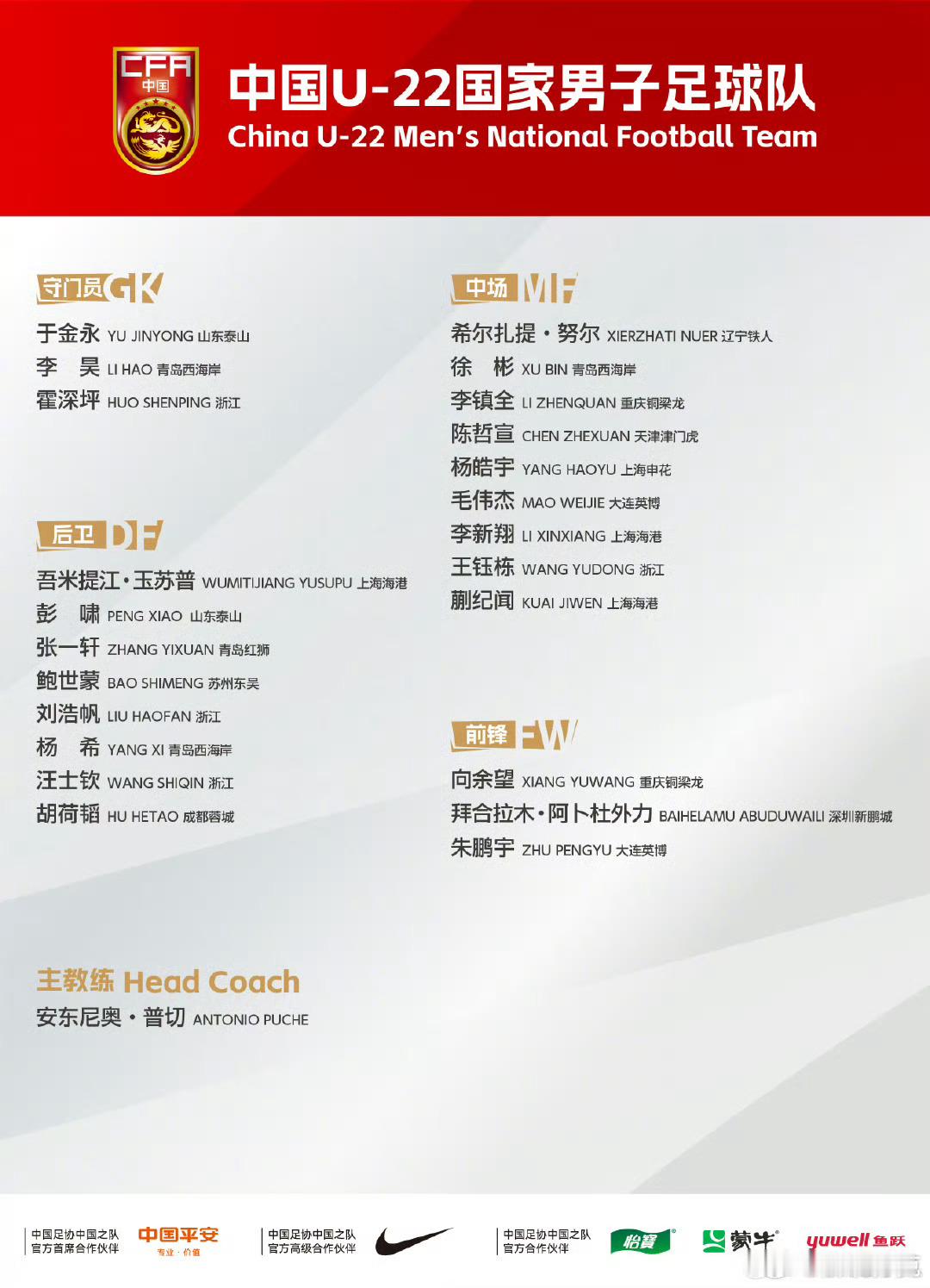 陈哲宣替木塔力甫入选 ​​​
