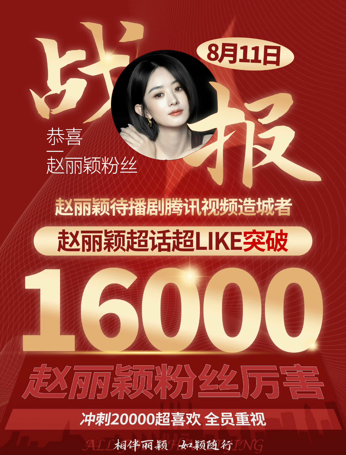 赵丽颖超like破16000！85🌸首位。 丽粉你们太🐮了。继续冲！[努力]