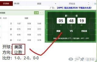 主页置顶粉丝群 有预测期待下一场吗？卡塔尔vs瑞士世界杯