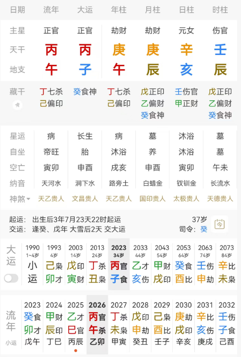 易立竞当面拆穿蓝盈莹 蓝盈莹，庚午 庚辰 辛亥。辛金女生于辰月，正印当令，月上年