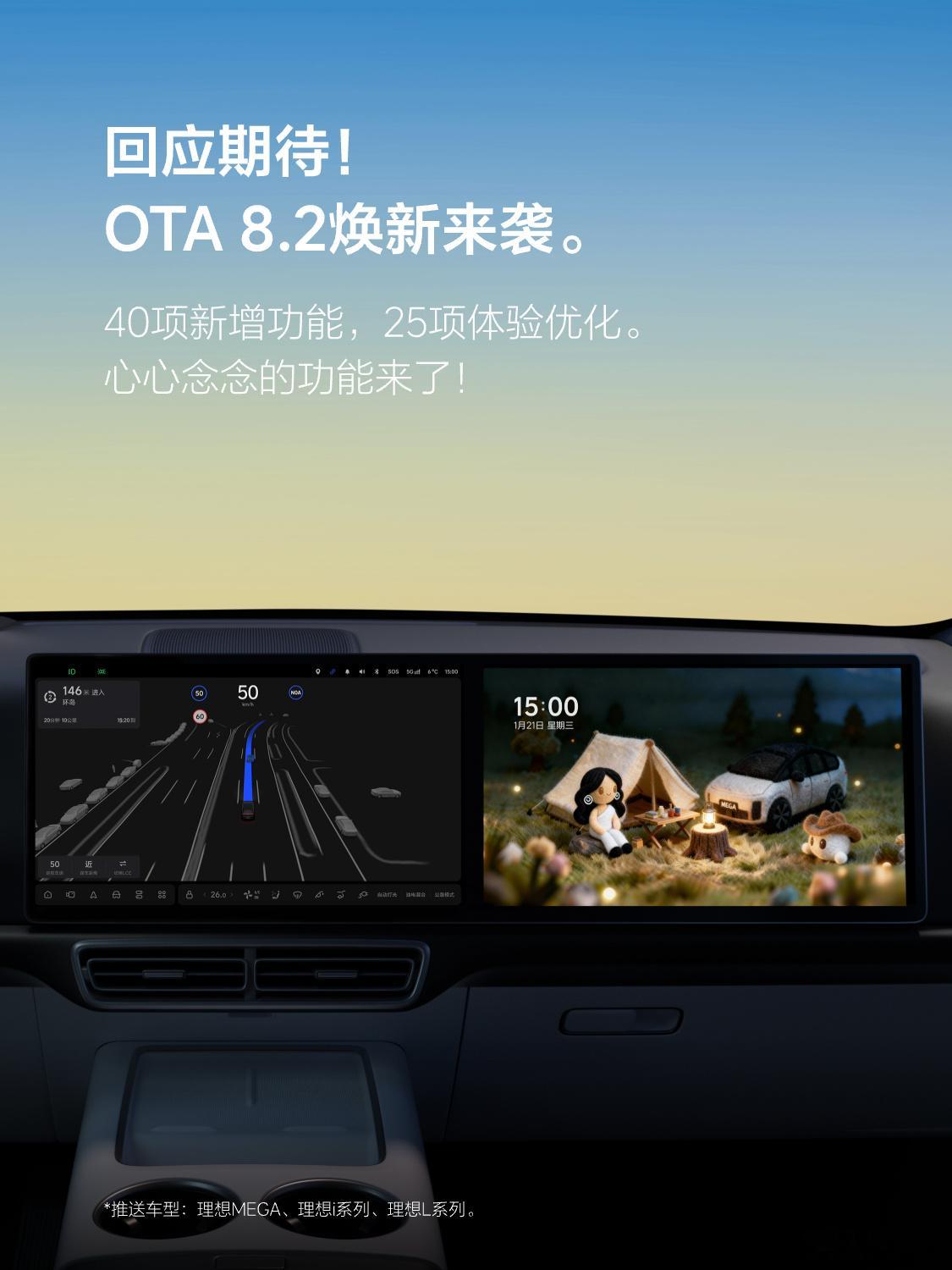 赞一下理想，在OTA 8.2中给Pro车型也升级了城市NOA（地平线J6M芯片车