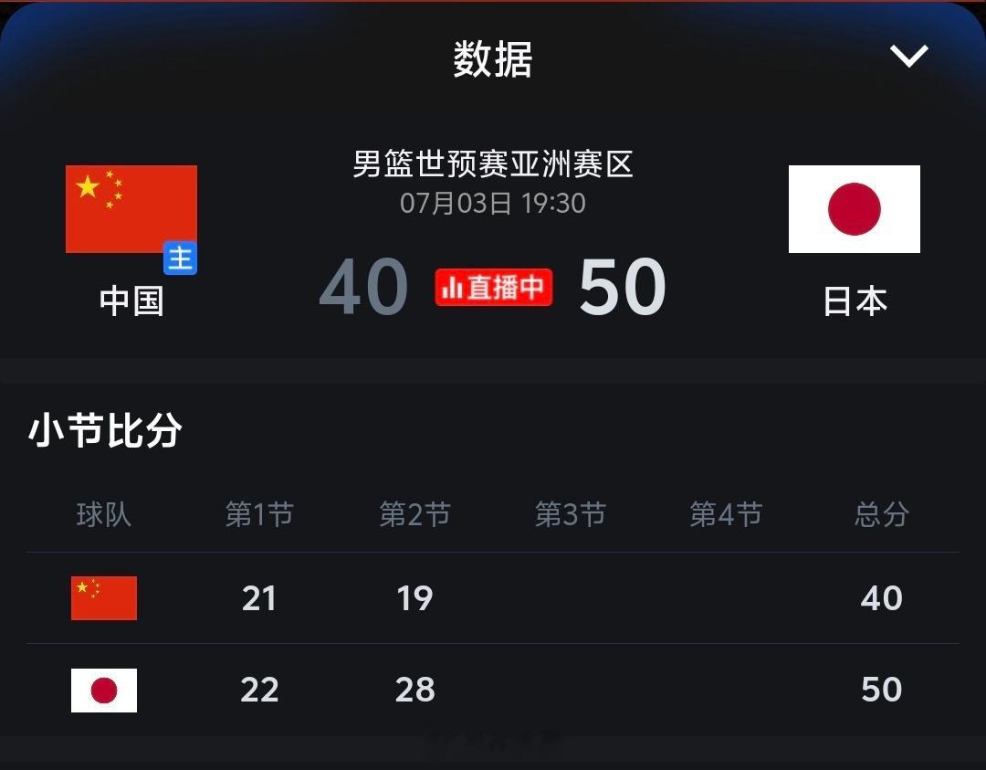 半场结束，落后十分。减少失误，放开打吧！中国男篮vs日本男篮小卢篮球世界
