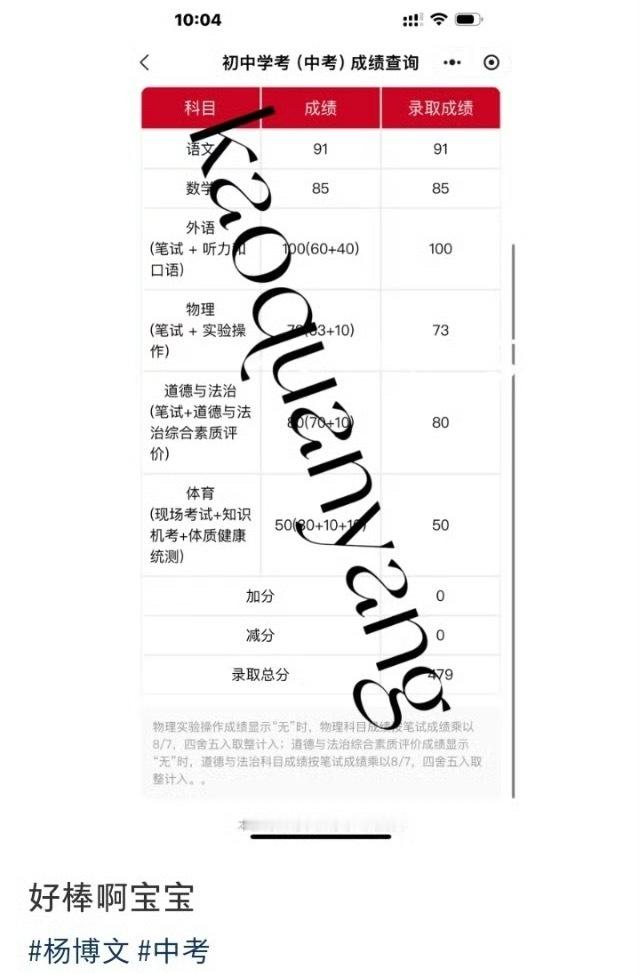 杨博文中考479杨博文中考成绩479分[哆啦A梦吃惊]满分510！区排79！据说