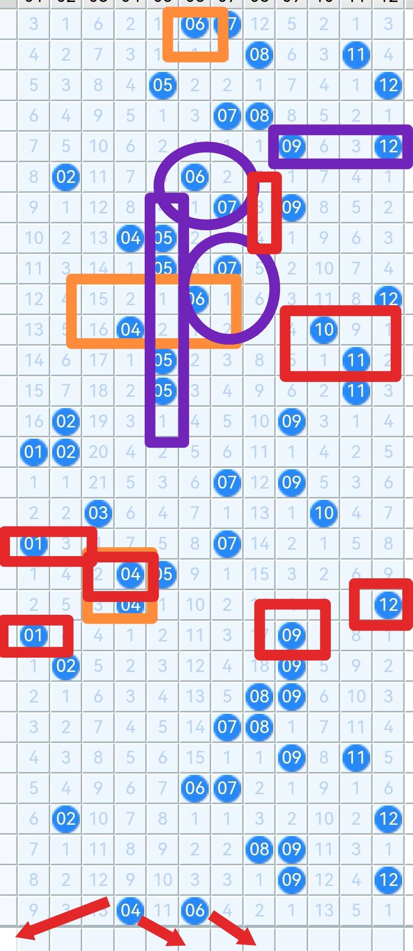 107兰缘优化组合
01.05
05.10
01.11
07.08
