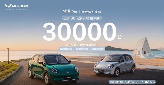 累计销量冲破3万台，缤果Pro这回算是真卖疯了！五菱这次赢的，未必只是价格，而是