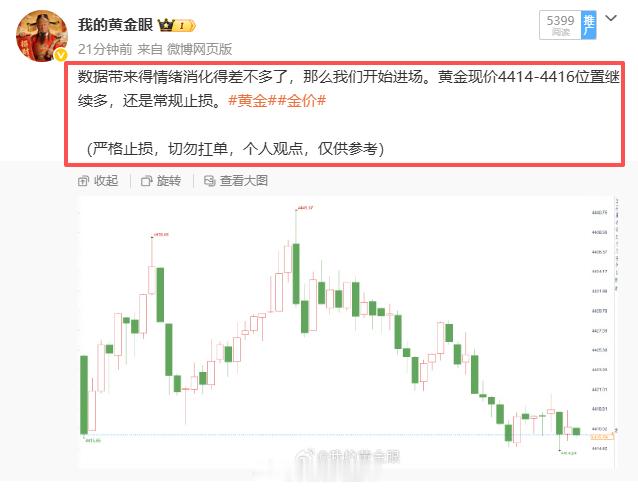 市场有情绪要消化我能理解，但是同时我们要吃肉市场也应该理解，晚间4415布局的多