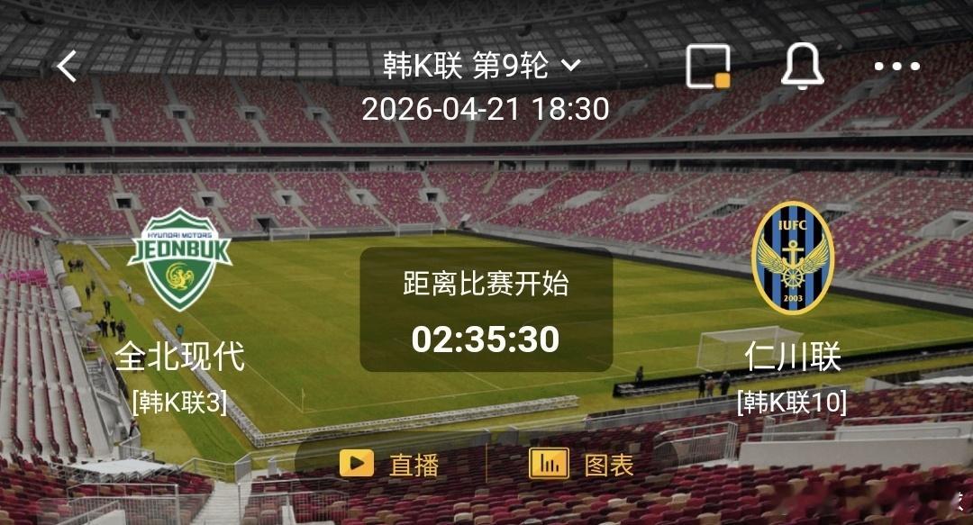 全北现代 VS 仁川联 一、全北现代  有利情报全北现代在双方交锋历史上占据明显
