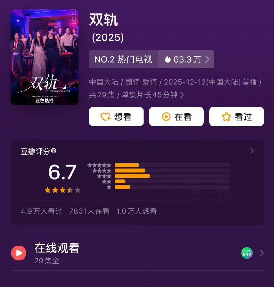 双轨打分人数虞书欣何与新剧豆瓣开分6.7虞书欣何与新剧豆瓣开分6.7 