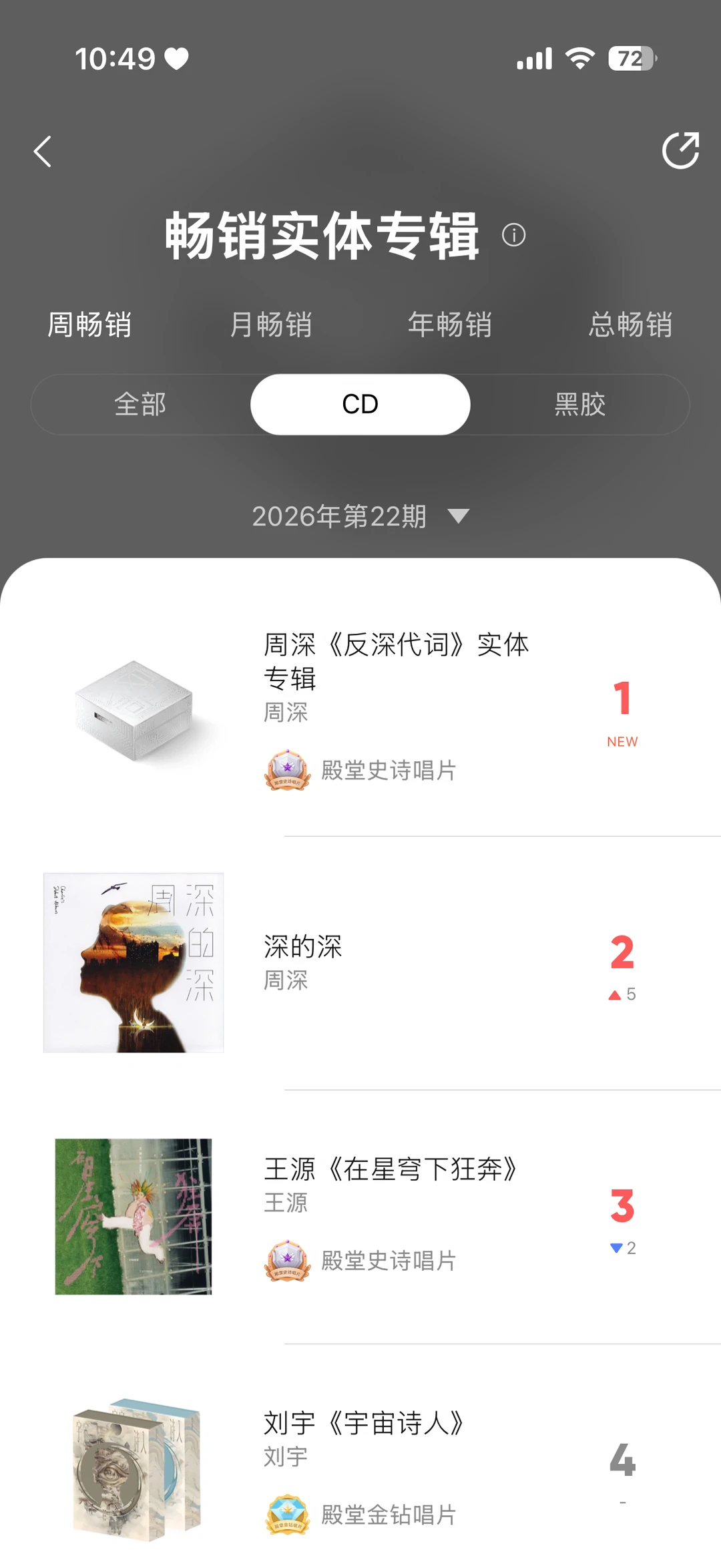 呃～