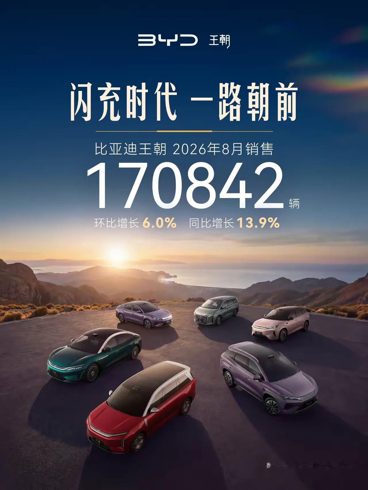 比亚迪8月销量出炉，一个有意思变化：海洋网销量再度高于王朝网，已经连续两个月完成