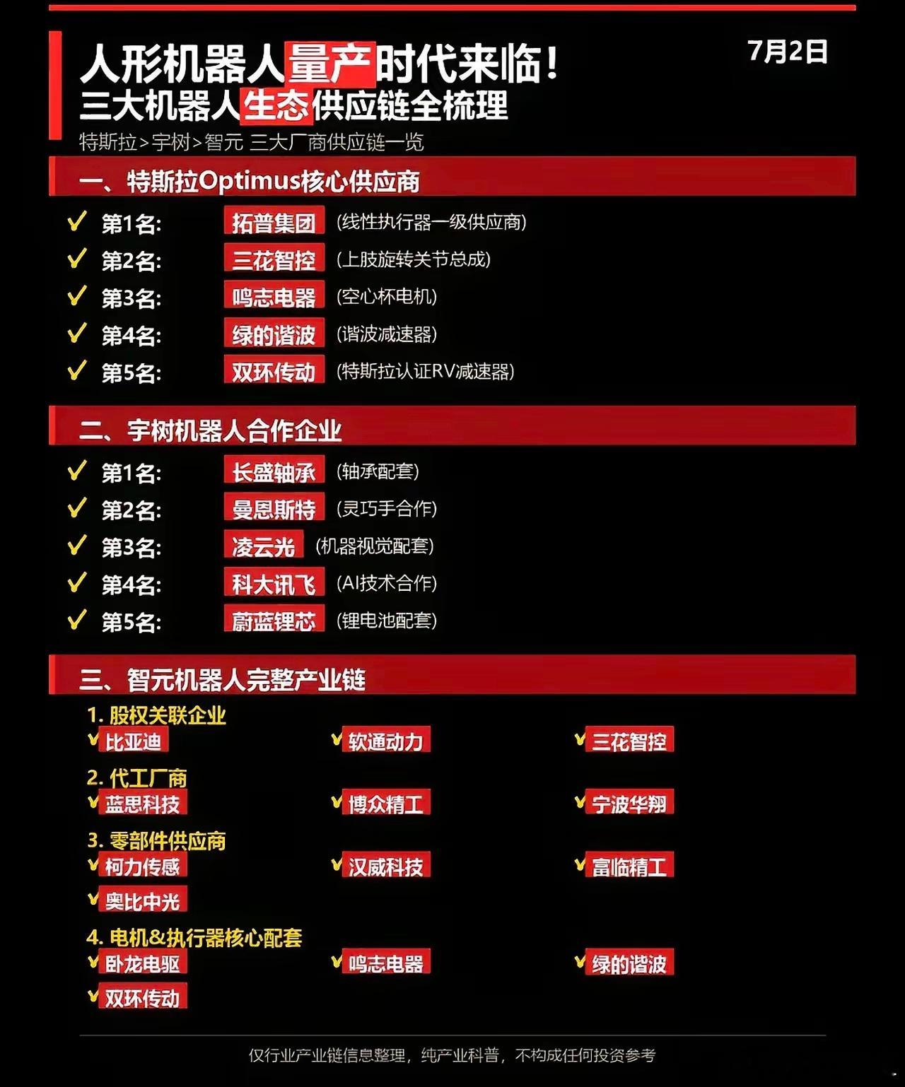 半导体转机器人了？ 