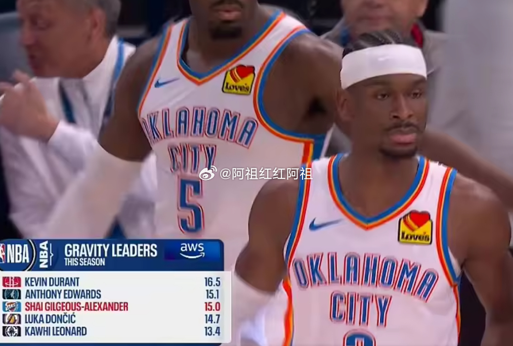 NBA常规赛，雷霆今日主场对阵活塞。比赛战至第三节，SGA已经13投7中，三分球