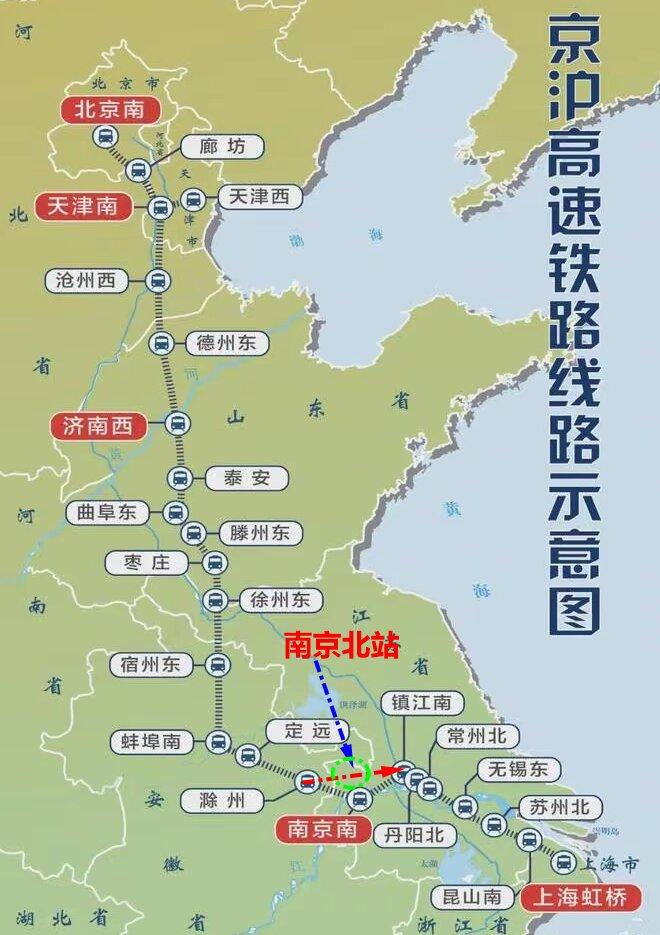 京沪高铁有没有可能改道南京北站？直线距离会更快？

现在看京沪高铁的走向，基本上