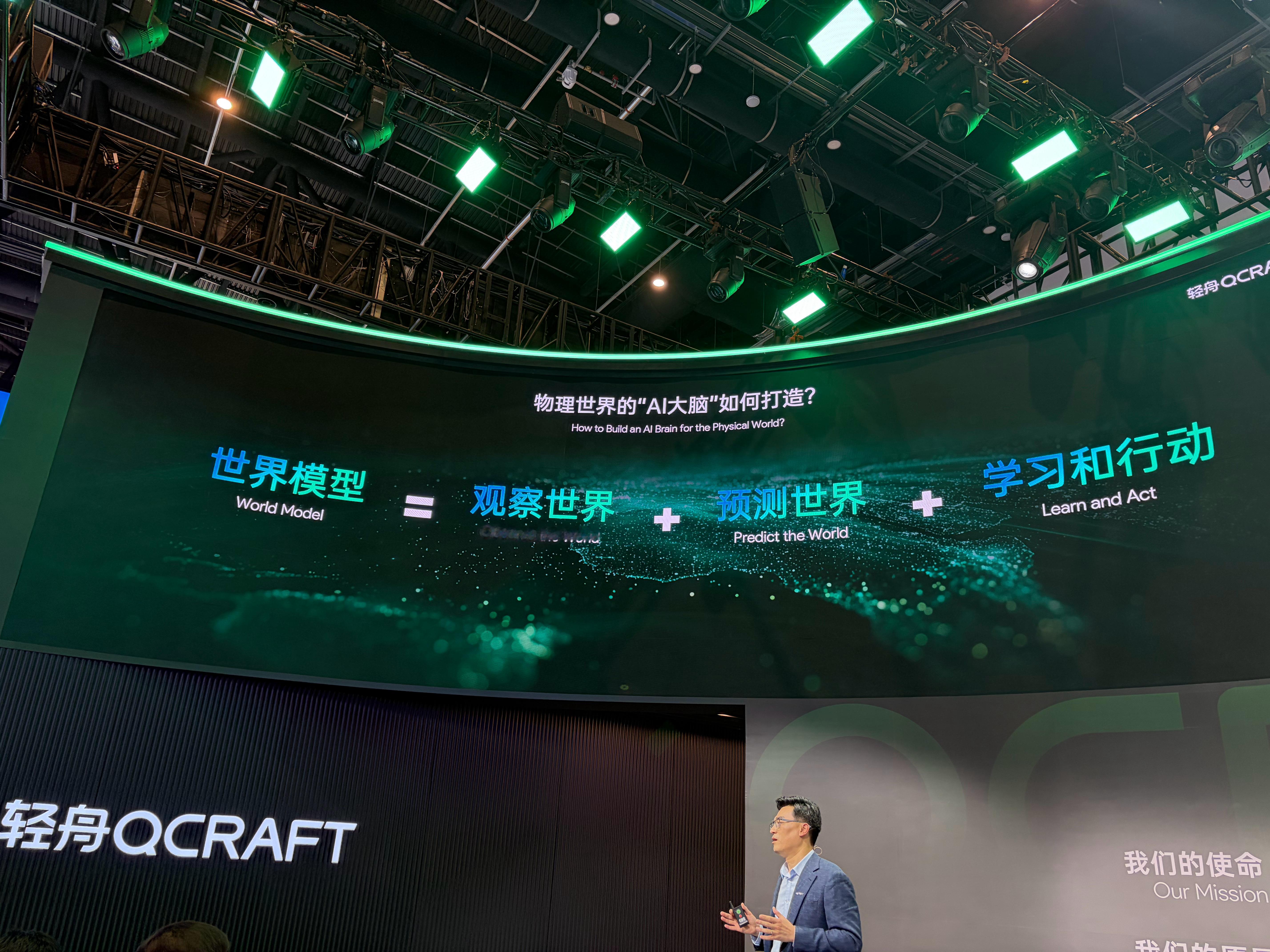 轻舟智航理解的世界模型：观察世界、预测世界、学习和行动。——看到足球穿过马路，会