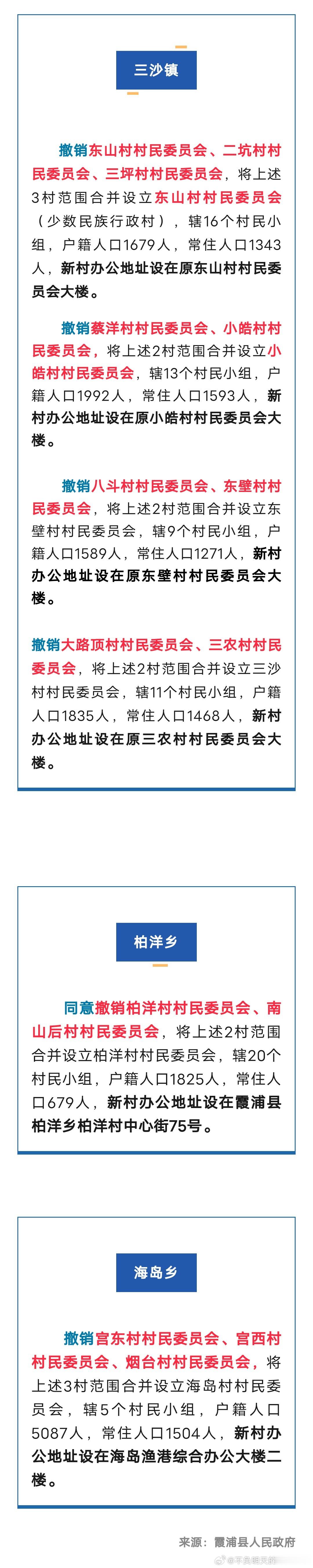 清新福建福建发布 批复！霞浦3乡镇14村合并调整！网页链接霞浦县人民政府关于三沙