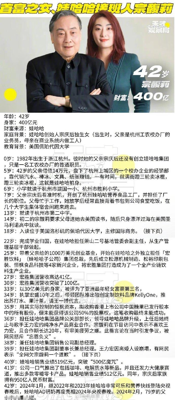 #宗馥莉接任娃哈哈电商执行董事#看看宗馥莉的履历，感觉她是有魄力的人当初刚上任就