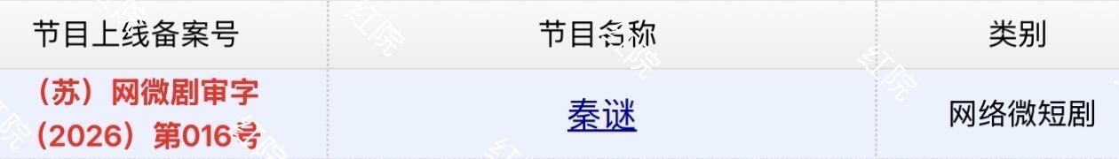 陈晓张新成主演的新剧《秦谜》改成微短剧，备案过审78集。陈晓张新成秦谜备案过审秦
