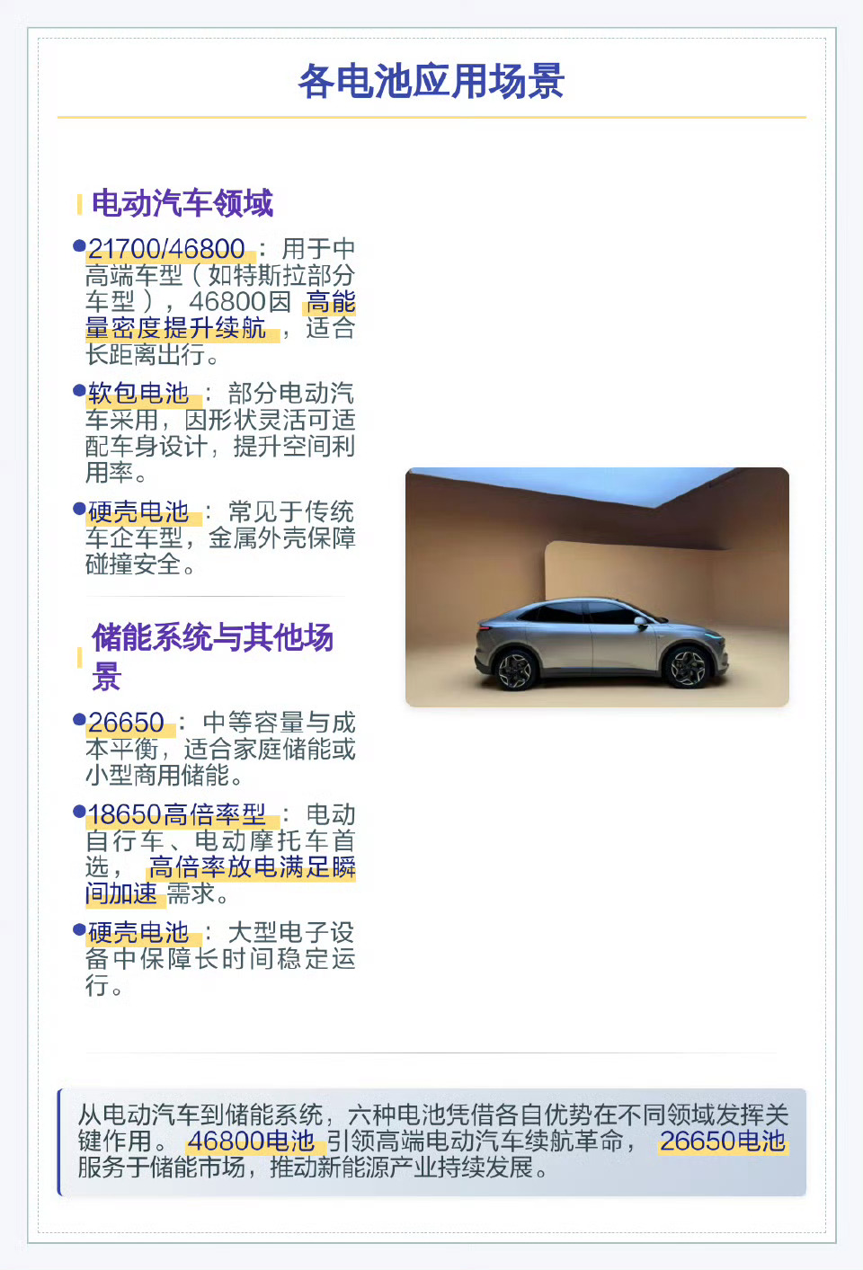 昊铂埃安6月销量同比上升21% 新能源电池如何选？不同型号特性与适用场景全解析，