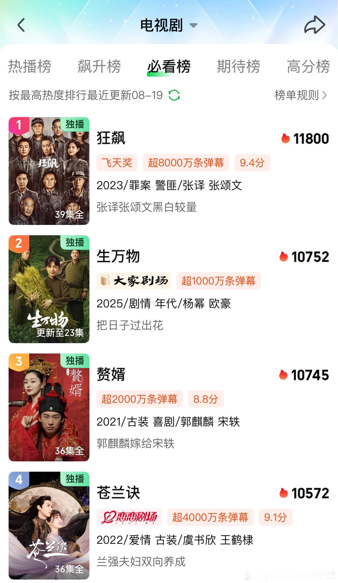 生万物热度破10700 历史第二酷云收视率峰值破4杨幂 牛！ ​​​