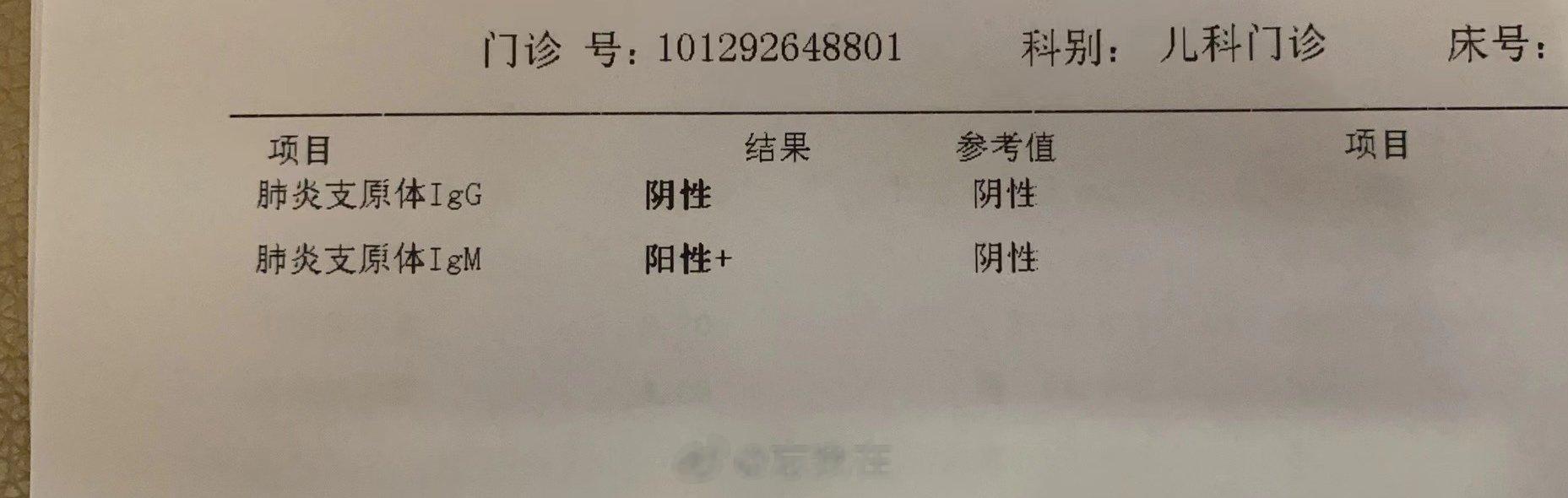 支原体肺炎沿海某地有个孩子，平时就吃中药退烧。周一又发烧，简单养阴清热，热势缠绵