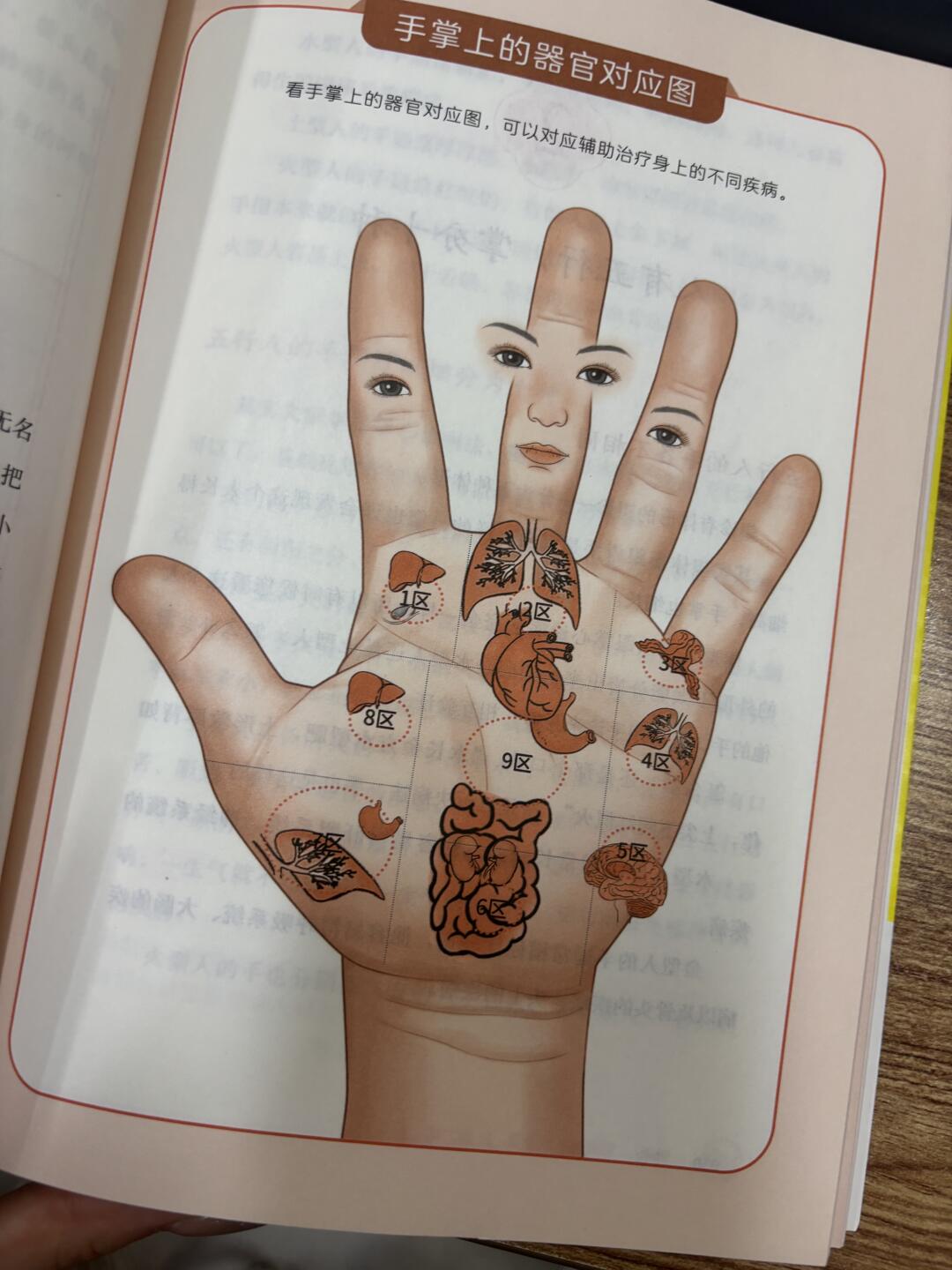 有没有胃溃疡，看这条纹路