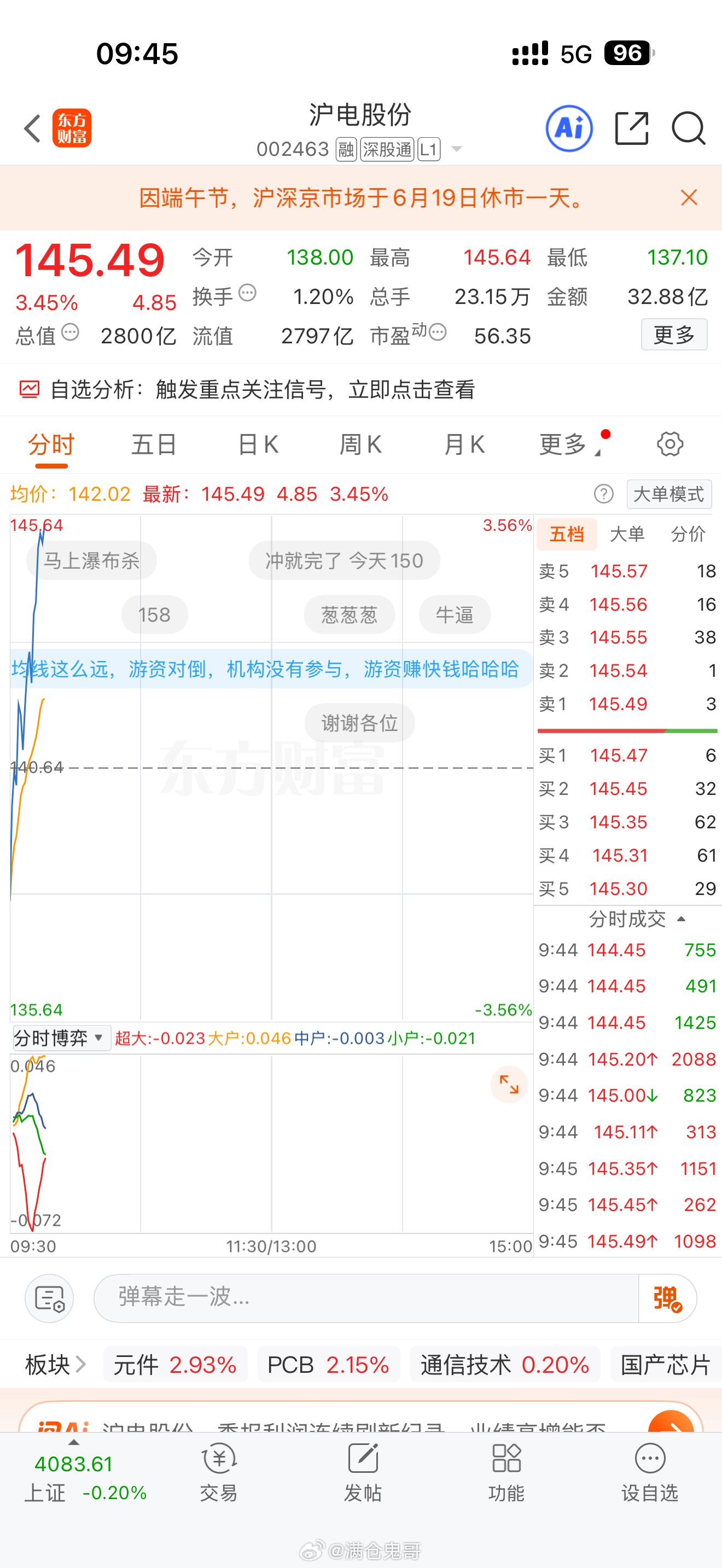 昨天给大家群里安排的，沪点股份继续拉升……大家不用担心，还有上涨空间……收到点个