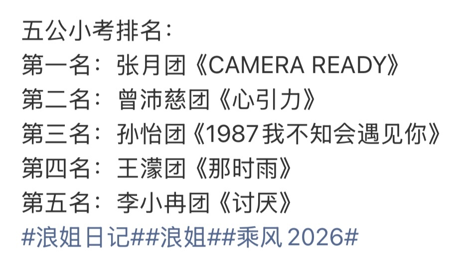 我们浪姐五公小考排名第一张月团终于吃上火锅了！恭喜张月黄灿灿徐洁儿淡淡谢楠喜提火