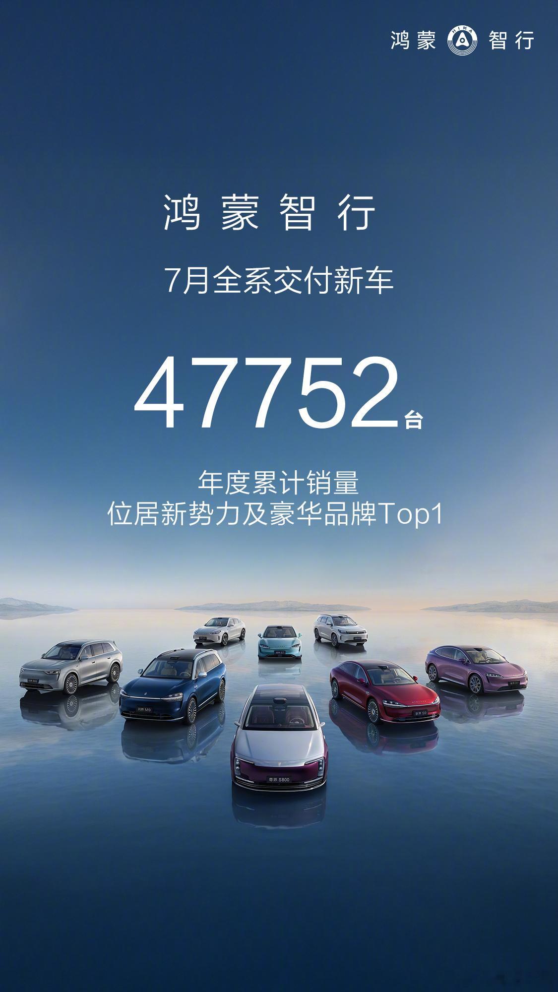 均价39万的鸿蒙智行连续10周新势力销量第一。问界单月超过4万台。😆关键8、9