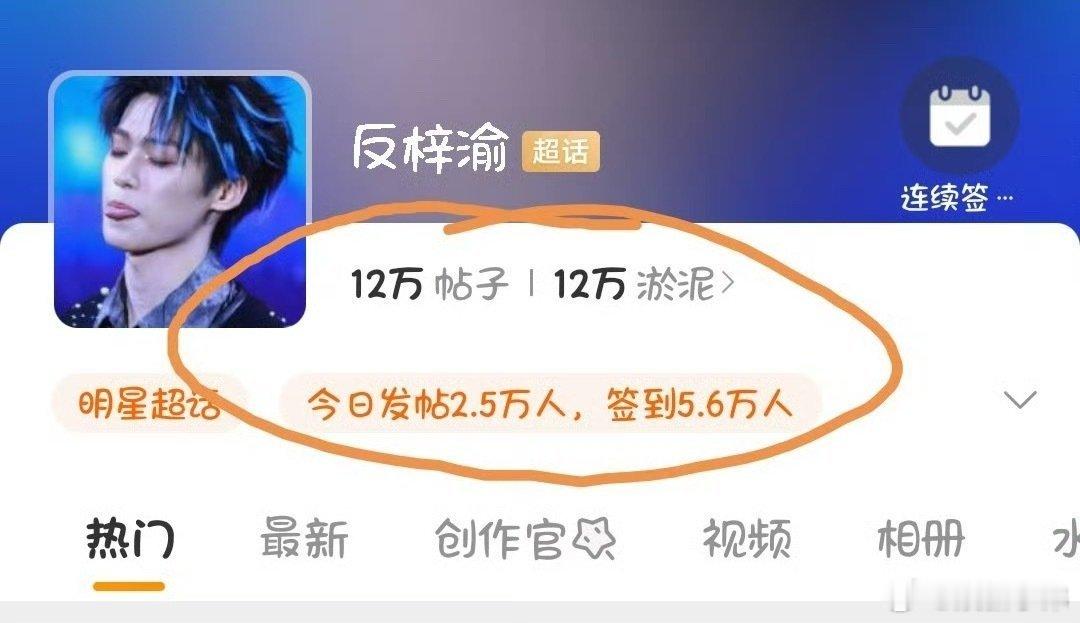 反梓渝超话没了 ​​​