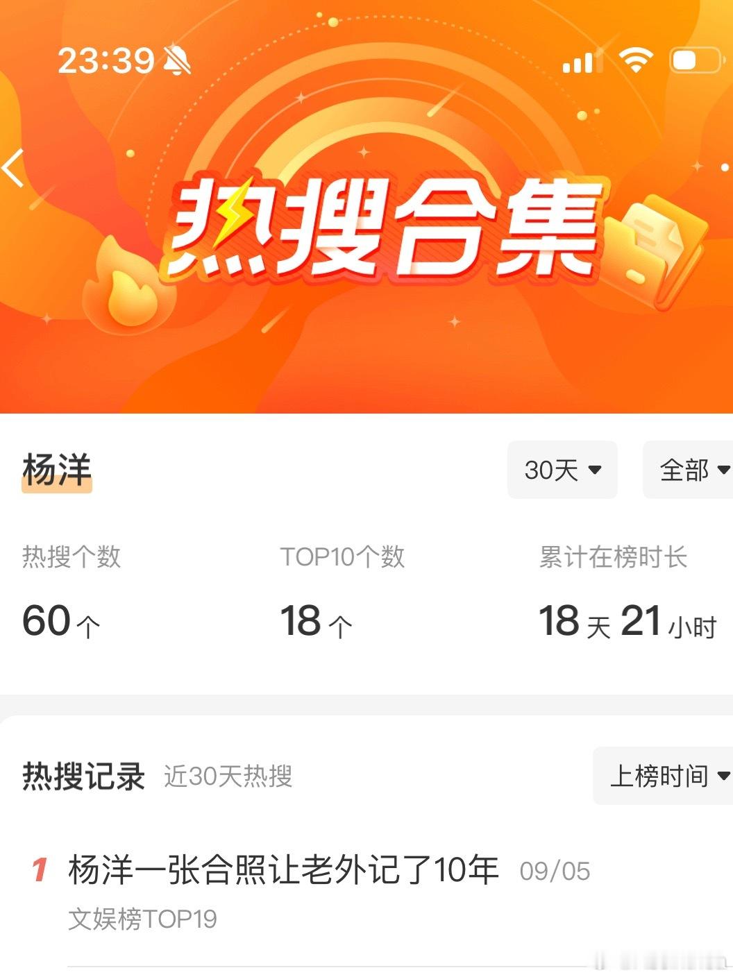 顶流🐏最近RS高高挂TOP10有18个阅读量88.1亿洋迪[超话] ​​​